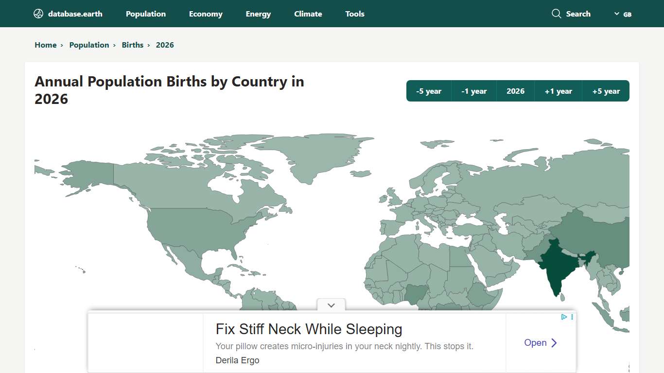 Annual Population Births by Country in 2026 (World Map)